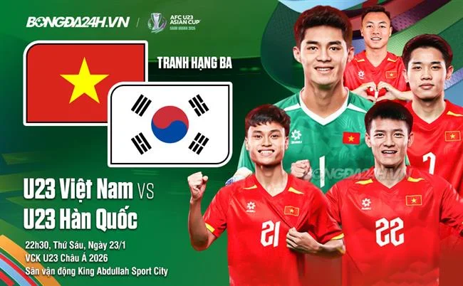 Cập nhật Banca28 Giftcode liên tục